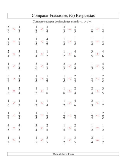 La hoja de ejercicios de Comparar Fracciones Simples a Sextos (G) Página 2