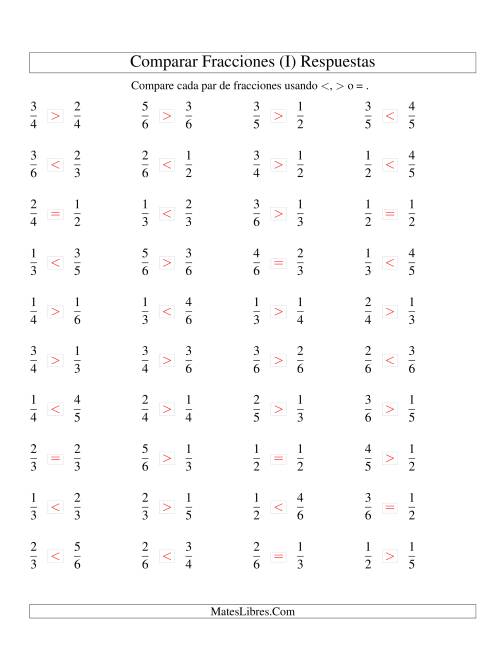 La hoja de ejercicios de Comparar Fracciones Simples a Sextos (I) Página 2