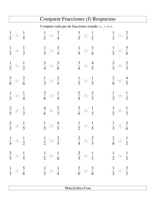 La hoja de ejercicios de Comparar Fracciones Simples a Sextos (J) Página 2