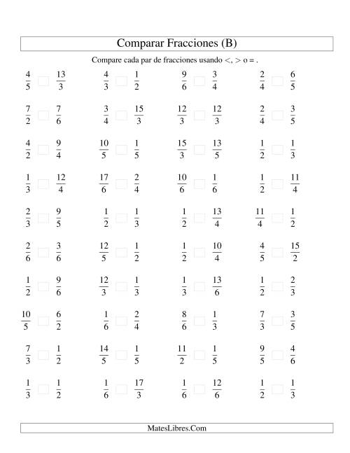 La hoja de ejercicios de Comparar Fracciones Simples e Impropias a Sextos (B)