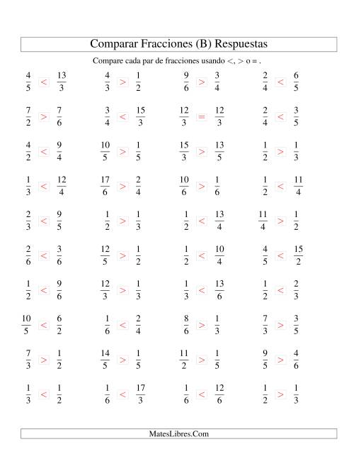 La hoja de ejercicios de Comparar Fracciones Simples e Impropias a Sextos (B) Página 2