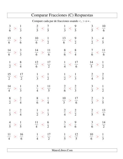 La hoja de ejercicios de Comparar Fracciones Simples e Impropias a Sextos (C) Página 2