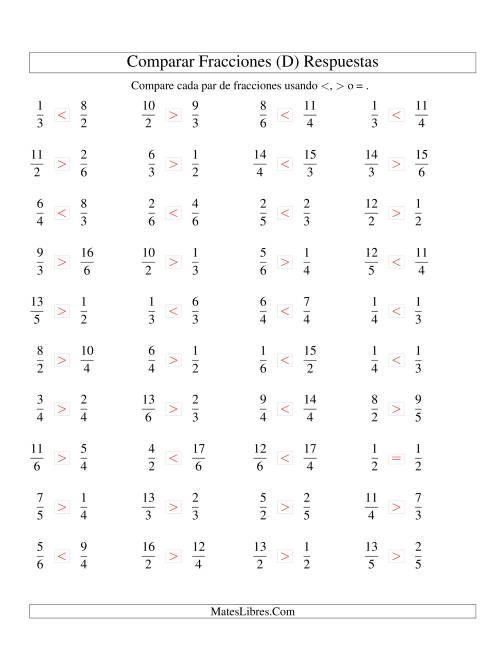 La hoja de ejercicios de Comparar Fracciones Simples e Impropias a Sextos (D) Página 2