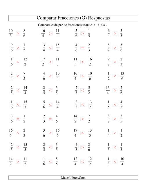 La hoja de ejercicios de Comparar Fracciones Simples e Impropias a Sextos (G) Página 2