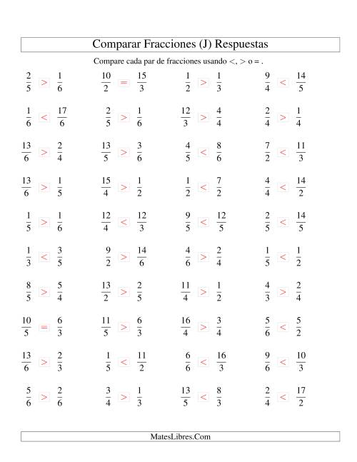 La hoja de ejercicios de Comparar Fracciones Simples e Impropias a Sextos (J) Página 2