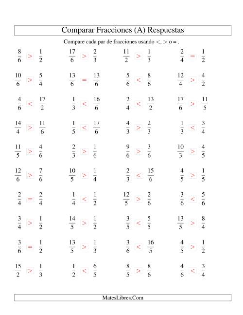 La hoja de ejercicios de Comparar Fracciones Simples e Impropias a Sextos (Todas) Página 2