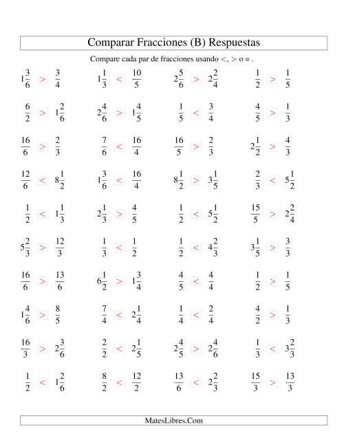 La hoja de ejercicios de Comparar Fracciones Simples, Impropias y Mixtas a Sextos (B) Página 2