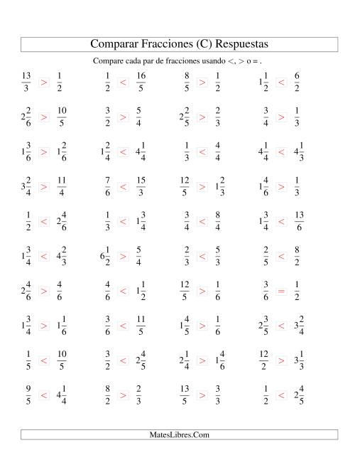 La hoja de ejercicios de Comparar Fracciones Simples, Impropias y Mixtas a Sextos (C) Página 2