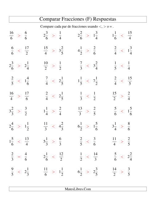 La hoja de ejercicios de Comparar Fracciones Simples, Impropias y Mixtas a Sextos (F) Página 2