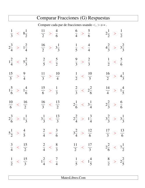 La hoja de ejercicios de Comparar Fracciones Simples, Impropias y Mixtas a Sextos (G) Página 2