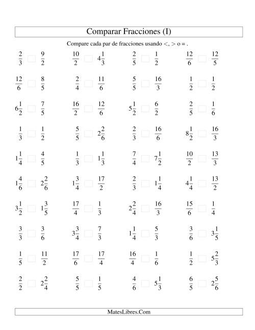La hoja de ejercicios de Comparar Fracciones Simples, Impropias y Mixtas a Sextos (I)