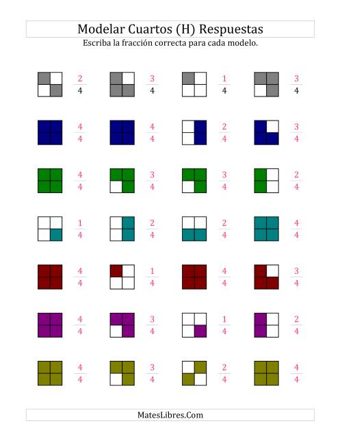 La hoja de ejercicios de Modelar Cuartos (en Colores) (H) Página 2