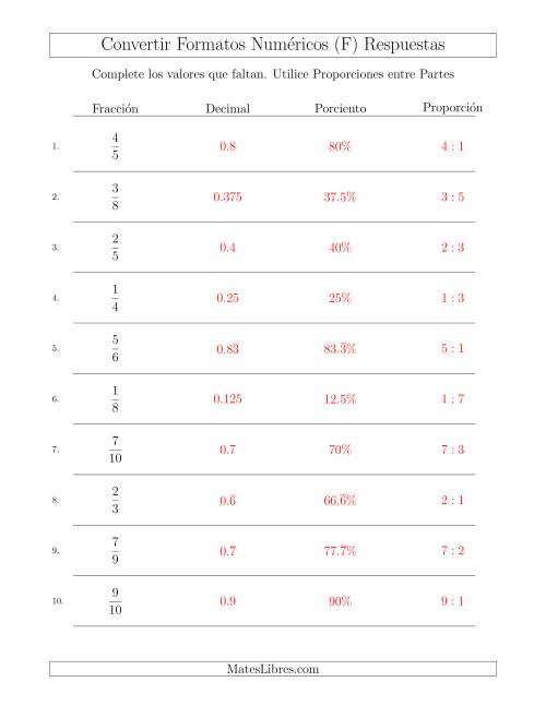 La hoja de ejercicios de Convertir de Fracciones a Decimales, Porcientos, y Proporciones entre Partes (F) Página 2