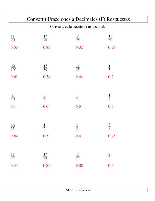 La hoja de ejercicios de Convertir Fracciones Propias en Decimales (F) Página 2