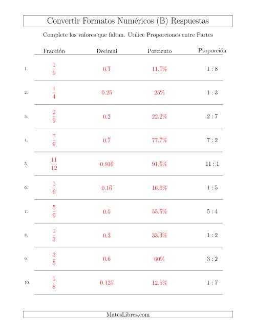 La hoja de ejercicios de Convertir de Proporciones entre Partes a Fracciones, Decimales, y Porcientos (B) Página 2