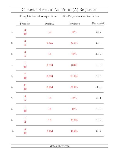 La hoja de ejercicios de Convertir de Proporciones entre Partes a Fracciones, Decimales, y Porcientos (Todas) Página 2
