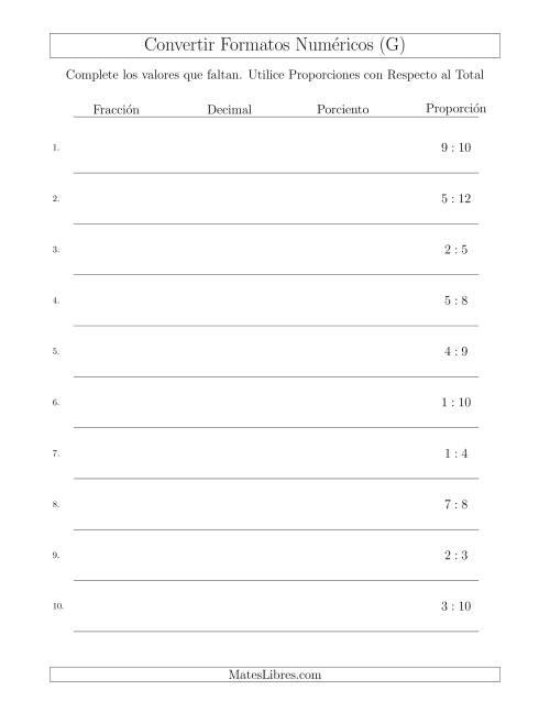 La hoja de ejercicios de Convertir de Proporciones con Respecto al Total a Fracciones, Decimales, y Porcientos (G)