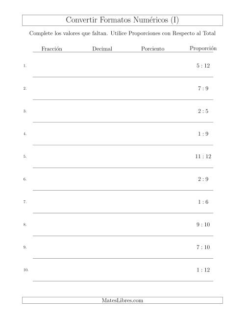 La hoja de ejercicios de Convertir de Proporciones con Respecto al Total a Fracciones, Decimales, y Porcientos (I)