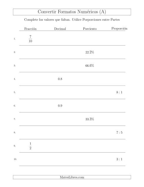La hoja de ejercicios de Convertir entre Fracciones, Decimales, Porcientos y Proporciones entre Partes (A)