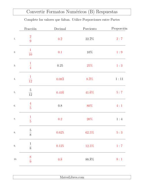 La hoja de ejercicios de Convertir entre Fracciones, Decimales, Porcientos y Proporciones entre Partes (B) Página 2