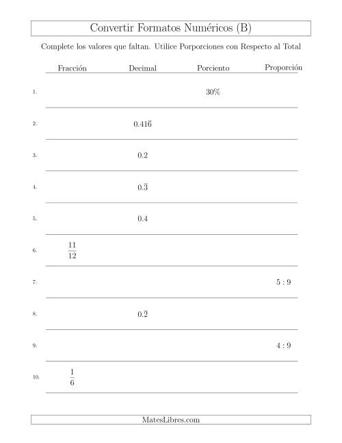 La hoja de ejercicios de Convertir entre Fracciones, Decimales, Porcientos y Proporciones con Respecto al Total (B)
