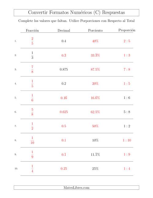 La hoja de ejercicios de Convertir entre Fracciones, Decimales, Porcientos y Proporciones con Respecto al Total (C) Página 2
