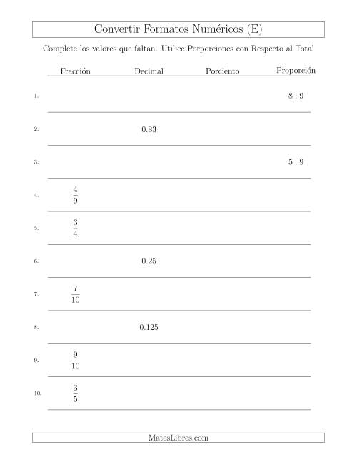 La hoja de ejercicios de Convertir entre Fracciones, Decimales, Porcientos y Proporciones con Respecto al Total (E)