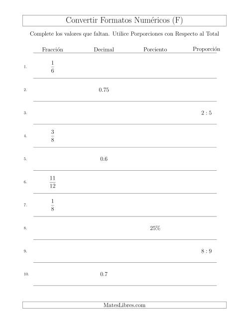 La hoja de ejercicios de Convertir entre Fracciones, Decimales, Porcientos y Proporciones con Respecto al Total (F)