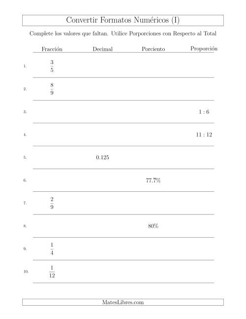 La hoja de ejercicios de Convertir entre Fracciones, Decimales, Porcientos y Proporciones con Respecto al Total (I)