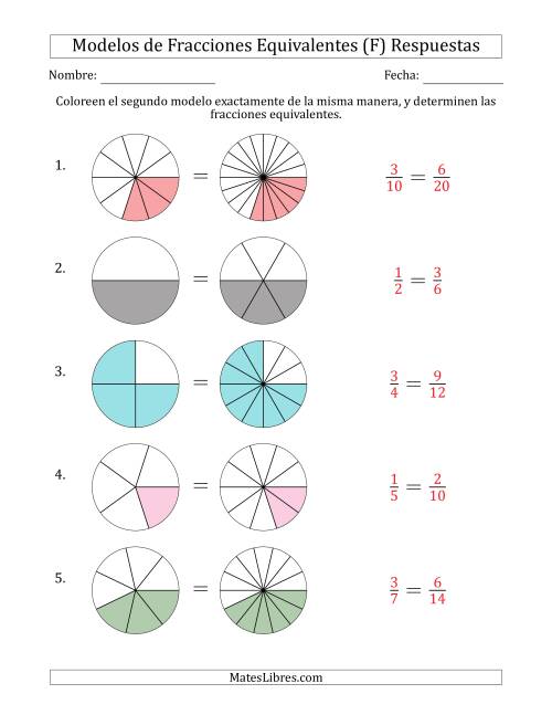 La hoja de ejercicios de Modelos de Fracciones Equivalentes (Fracción Simplificada Delante) (F) Página 2
