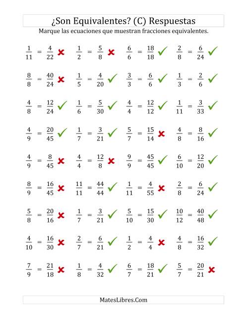 La hoja de ejercicios de Comprobar Fracciones Equivalentes (C) Página 2