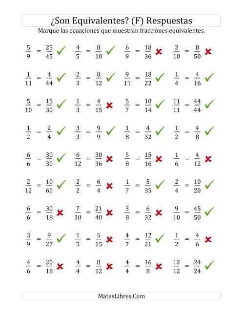 La hoja de ejercicios de Comprobar Fracciones Equivalentes (F) Página 2