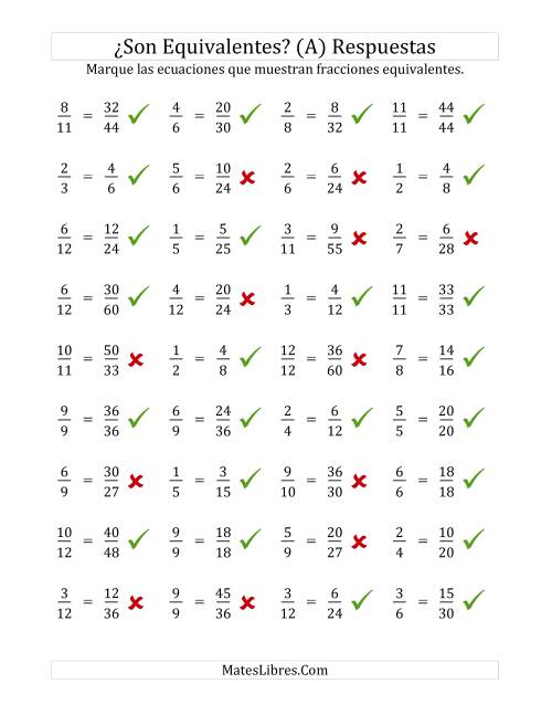La hoja de ejercicios de Comprobar Fracciones Equivalentes (Todas) Página 2