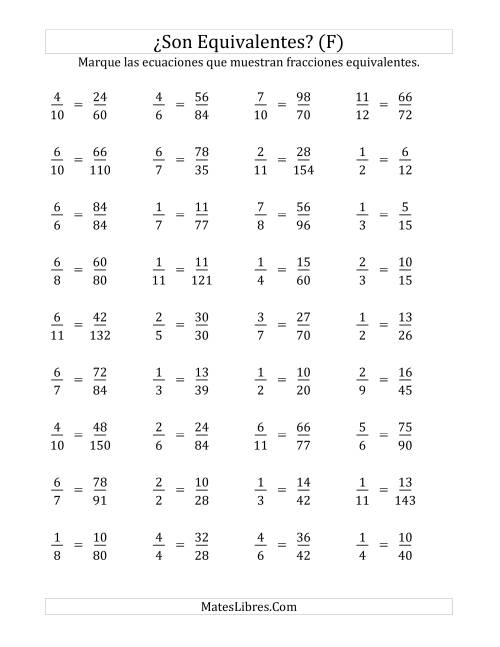 La hoja de ejercicios de ¿Son estas fracciones equivalentes? (Numerador de 5 a 15) (F)