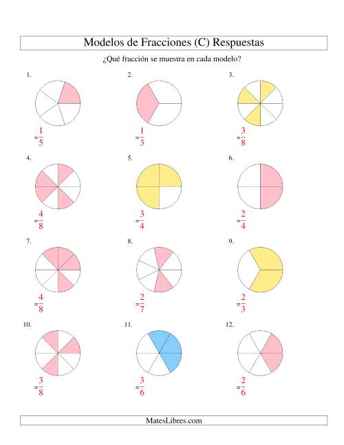 La hoja de ejercicios de Modelar de Mitades a Octavos con Círculos (C) Página 2