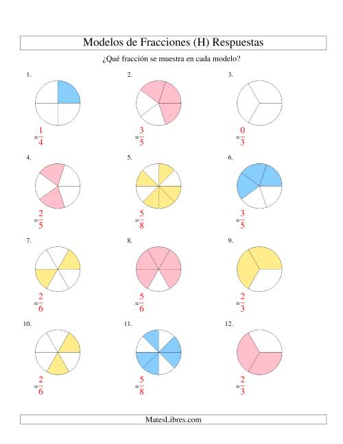 La hoja de ejercicios de Modelar de Mitades a Octavos con Círculos (H) Página 2
