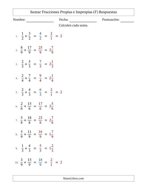 La hoja de ejercicios de Sumar fracciones propias e impropias con denominadores idénticos, resultados en fracciones mixtas y con alguna simplificación (Rellenable) (F) Página 2
