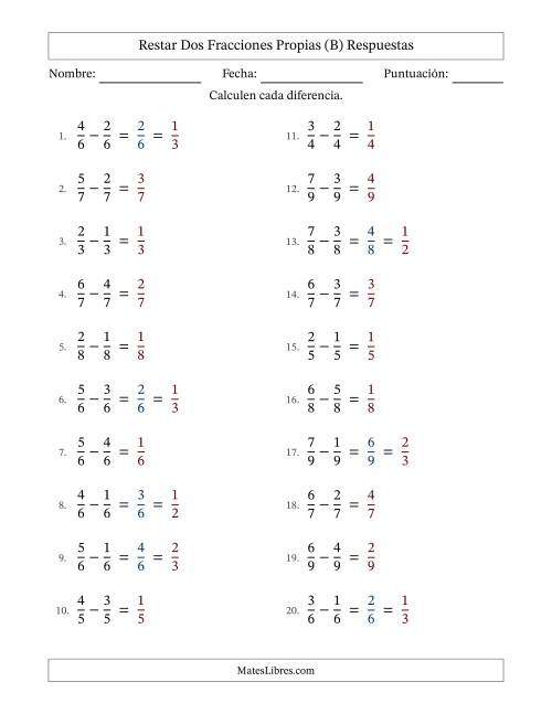 La hoja de ejercicios de Restar dos fracciones propias con denominadores idénticos, resultados en fracciones propias y con alguna simplificación (Rellenable) (B) Página 2