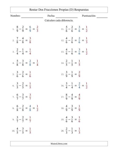La hoja de ejercicios de Restar dos fracciones propias con denominadores idénticos, resultados en fracciones propias y con alguna simplificación (Rellenable) (D) Página 2