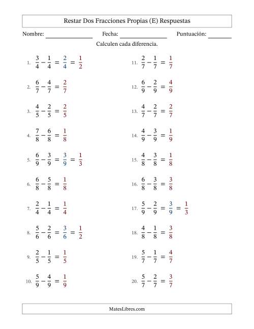 La hoja de ejercicios de Restar dos fracciones propias con denominadores idénticos, resultados en fracciones propias y con alguna simplificación (Rellenable) (E) Página 2