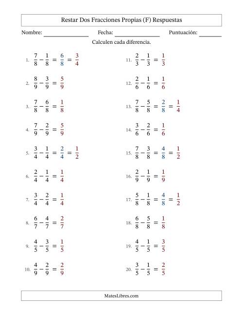 La hoja de ejercicios de Restar dos fracciones propias con denominadores idénticos, resultados en fracciones propias y con alguna simplificación (Rellenable) (F) Página 2