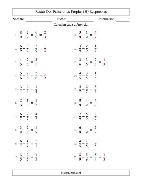 La hoja de ejercicios de Restar dos fracciones propias con denominadores idénticos, resultados en fracciones propias y con alguna simplificación (Rellenable) (H) Página 2