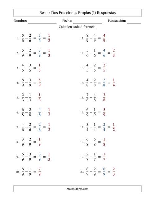 La hoja de ejercicios de Restar dos fracciones propias con denominadores idénticos, resultados en fracciones propias y con alguna simplificación (Rellenable) (I) Página 2