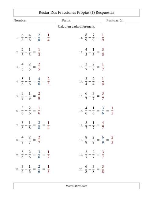 La hoja de ejercicios de Restar dos fracciones propias con denominadores idénticos, resultados en fracciones propias y con alguna simplificación (Rellenable) (J) Página 2