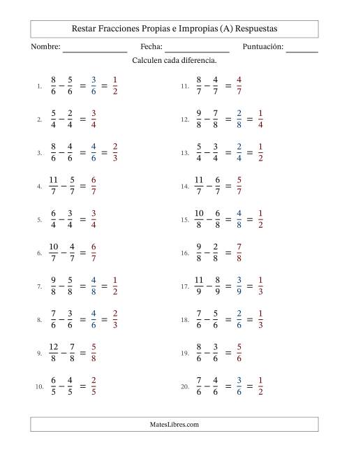 La hoja de ejercicios de Restar fracciones propias e impropias con denominadores idénticos, resultados en fracciones propias y con alguna simplificación (Rellenable) (A) Página 2