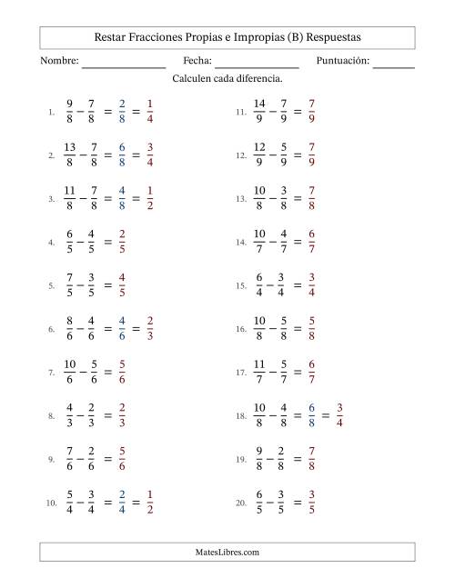 La hoja de ejercicios de Restar fracciones propias e impropias con denominadores idénticos, resultados en fracciones propias y con alguna simplificación (Rellenable) (B) Página 2