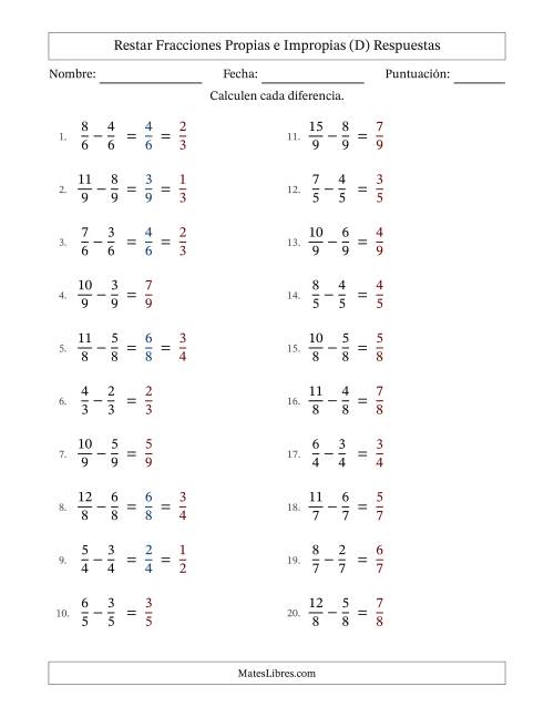 La hoja de ejercicios de Restar fracciones propias e impropias con denominadores idénticos, resultados en fracciones propias y con alguna simplificación (Rellenable) (D) Página 2