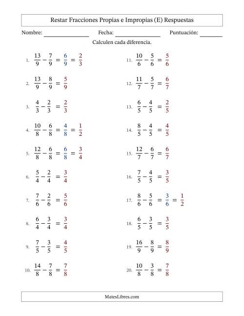 La hoja de ejercicios de Restar fracciones propias e impropias con denominadores idénticos, resultados en fracciones propias y con alguna simplificación (Rellenable) (E) Página 2
