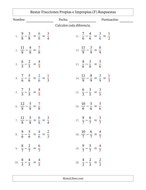 La hoja de ejercicios de Restar fracciones propias e impropias con denominadores idénticos, resultados en fracciones propias y con alguna simplificación (Rellenable) (F) Página 2