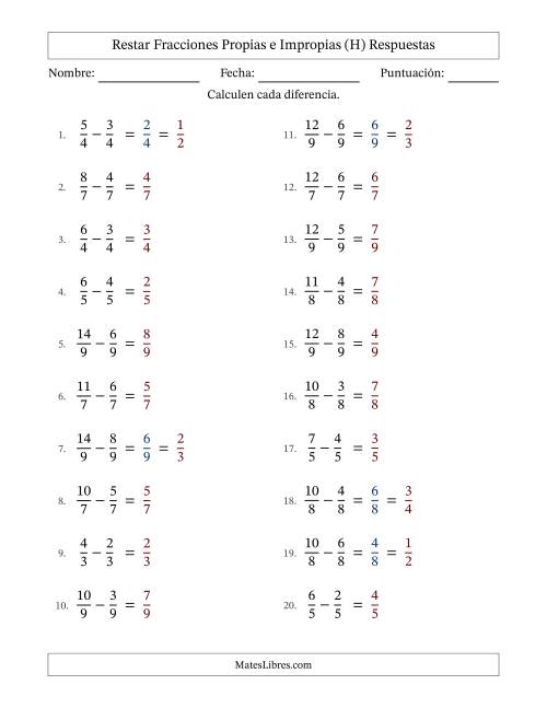 La hoja de ejercicios de Restar fracciones propias e impropias con denominadores idénticos, resultados en fracciones propias y con alguna simplificación (Rellenable) (H) Página 2